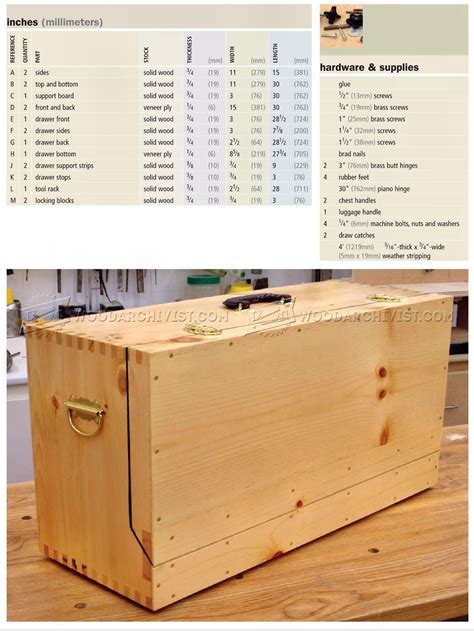 traditional carpenters tool box plans